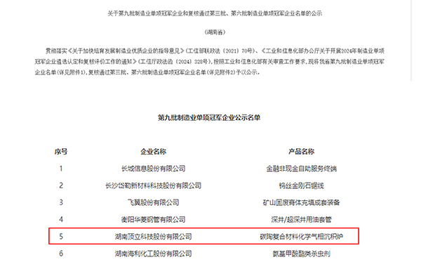 顶立科技获评国家级制造业单项冠军企业 (2).jpg